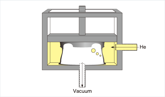 [Image] Helium-type leak tester