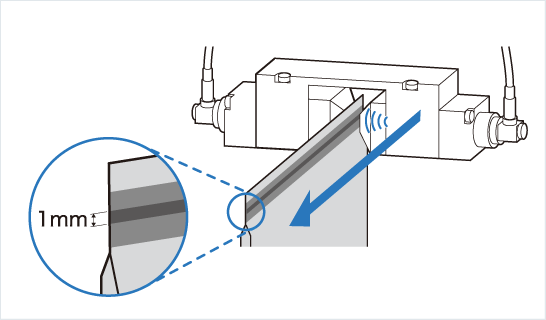 [Image] Ultrasonic beam focus technology at 1mm or less