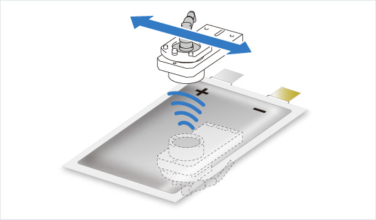 [Image] Ultrasonic beam focus technology at 1mm or less