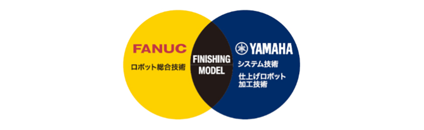 [ Image ] FANUC×YAMAHA