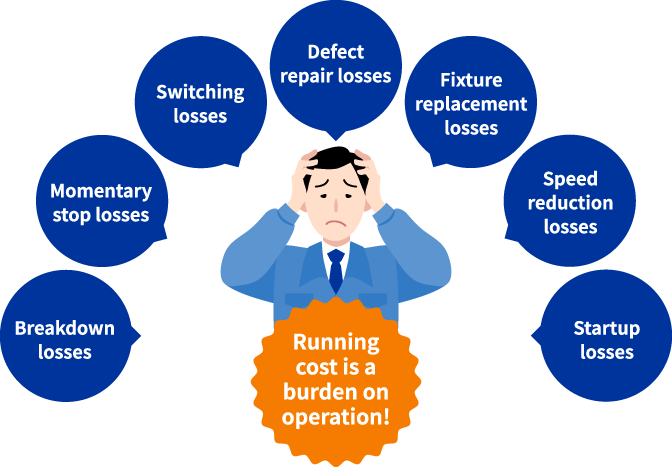 [ Image ] Running cost is a burden on operation!