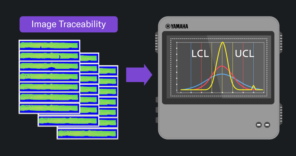 [ Image ] Visualization of Seal Quality
