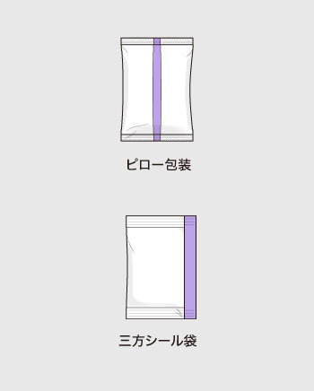 [ Image ] Center Seal / Vertical Seal