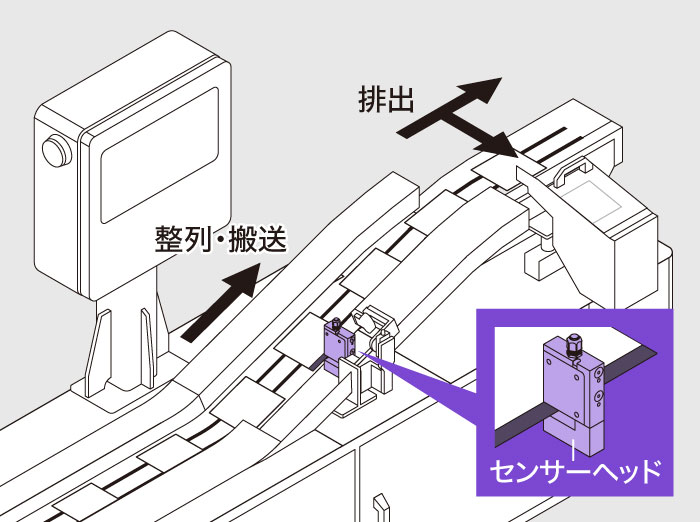 [ Image ] Aligning Conveyor