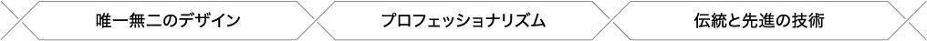 ［画像］唯一無二のデザイン、プロフェッショナリズム、伝統と先進の技術