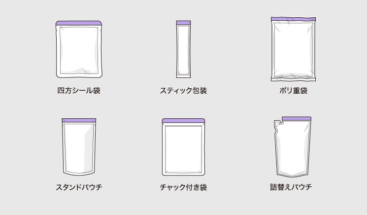 ［画像］対象：トップシール