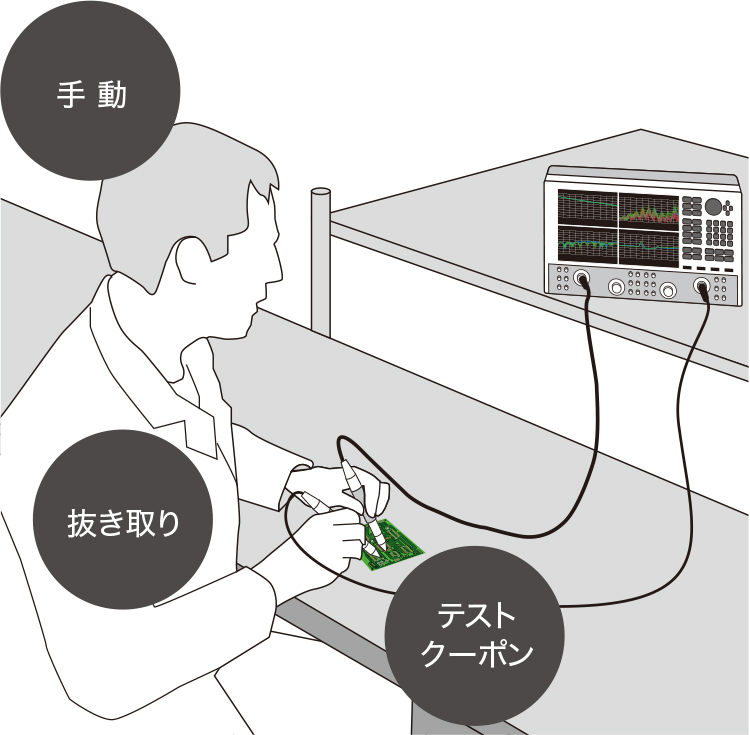 ［画像］高周波特性の全数測定　Before